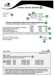 Your Council Tax Bill Explained