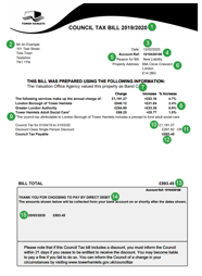 Your Council Tax Bill Explained